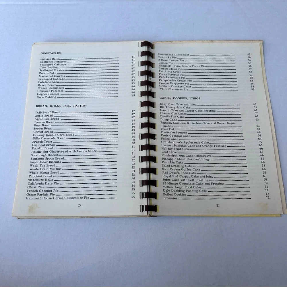 Favorite Recipes From Our Favorite Cooks Freeman Hospital Vintage Cookbook 1982